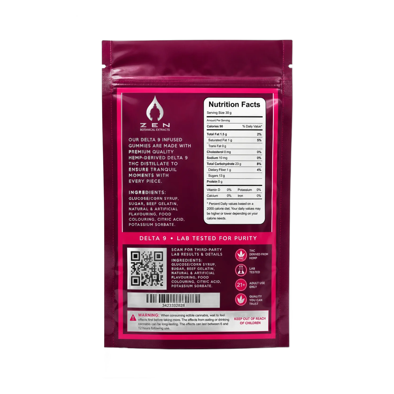 Zen Gummies THC (Indica) - 1000MG