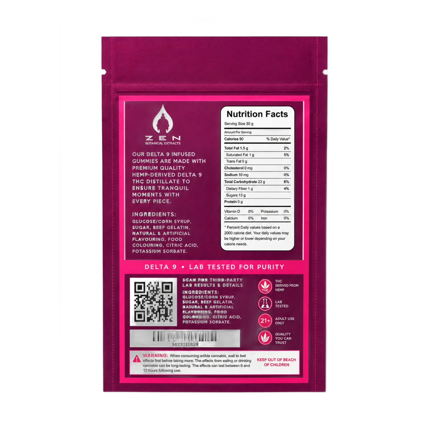 Zen Gummies THC (Indica) - 200mg